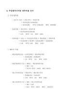 재무비율분석- 주성엔지니어링-6