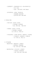 재무비율분석- 주성엔지니어링-7