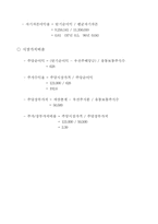 재무비율분석- 주성엔지니어링-8