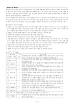 [인문사회]웩슬러의 지능검사-2