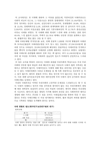 낙태의 실태 및 규정-3