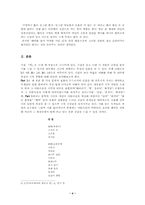 [시문학] 김종문의 `벽` 분석-4