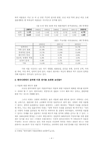 [기독교윤리학] 이혼에 대해서 -반대-4