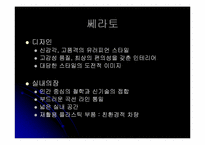 [자동차분석] Y세대가 선호하는 준중형 자동차비교분석-12