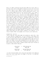 [현대문학작가론] 김동인의「K박사의 연구」와 「발가락이 닮았다」의 작품분석-6