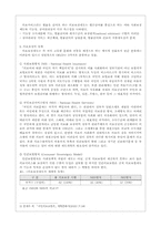 국민건강보험 레포트-2