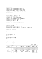 경영사례분석 부광약품-3