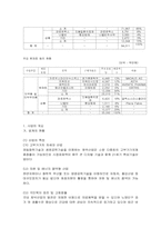 경영사례분석 부광약품-4