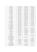 경영사례분석 부광약품-12