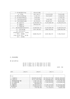 경영사례분석 부광약품-13