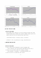유가변동이 국내경제에 미치는 영향-3