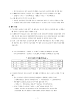 유가변동이 국내경제에 미치는 영향-4