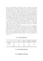 직무분석 사례연구-15