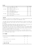 직무분석사례 요리사-6