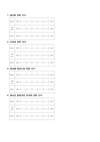직무분석사례 요리사-11