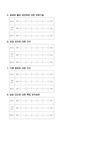 직무분석사례 요리사-12