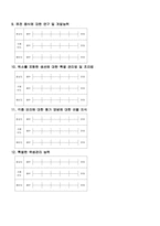 직무분석사례 요리사-13