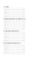 직무분석사례 요리사-15