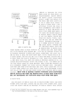 조선공산당·남로당의 변혁노선과 활동-2