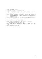 한국 현대문학과 도시-10