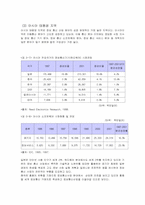 정보통신산업의 기술적 발전과 융합과정 및 향후 발전전망-20