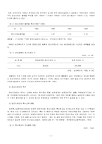 정신지체 장애인을 위한 사회통합적 방안-6