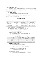 아시아 주요국가와 한국의 부패현황 및 방지제도-14