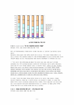 청소년들의 인터넷 중독실태와 방안-6