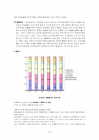 청소년들의 인터넷 중독실태와 방안-8
