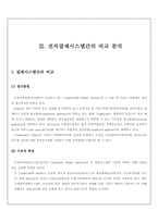 기업간 전자결제 시스템 분석-16
