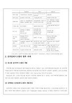 기업간 전자결제 시스템 분석-18