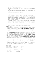 장애인복지의 이해-5