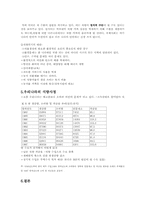 국제사회의 식량문제-6