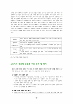 민영화의 필요성과 향후추진 방향 모색-5