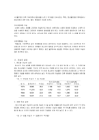 청소년자살의 원인과 특징 해결책-2