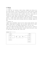 [인사고과]인사관리사례-보상관리부문(인사고과)-6