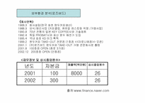 [경영전략분석]스타벅스 경영전략-7