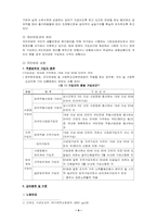 [사회복지정책]사회복지급여의 형태-4