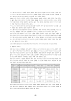[사회문제론]독거노인의 실태와 해결방안-7