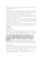 [사회문제론]독거노인의 실태와 해결방안-8