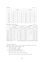 [사회문제론]입양의 실태와 문제점,해결방안-6