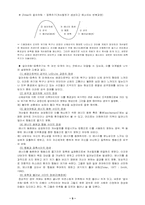 [상담이론] 게슈탈트-5