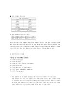 [영미문화] 영국의 휴일과 여가생활-8