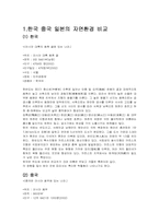 [식생활문화] 한중일 식생활문화비교-3