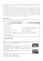 [전통문화] 한지에 관하여-3