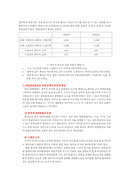 [한류문화] 한류열풍에 대해서-3