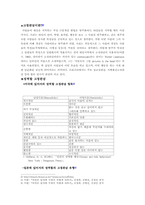 [매스컴] 광고 속에서 드러나는 성역할 고정관념-2