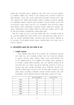 [영국문화] 영국의 사회보장제도-6