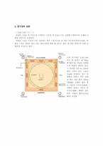 [일본문화] 스모의 이해-5
