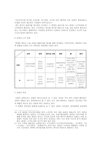 [일본문화] 일본의 전통극, 교겐이란 무엇인가 쿄겡-5